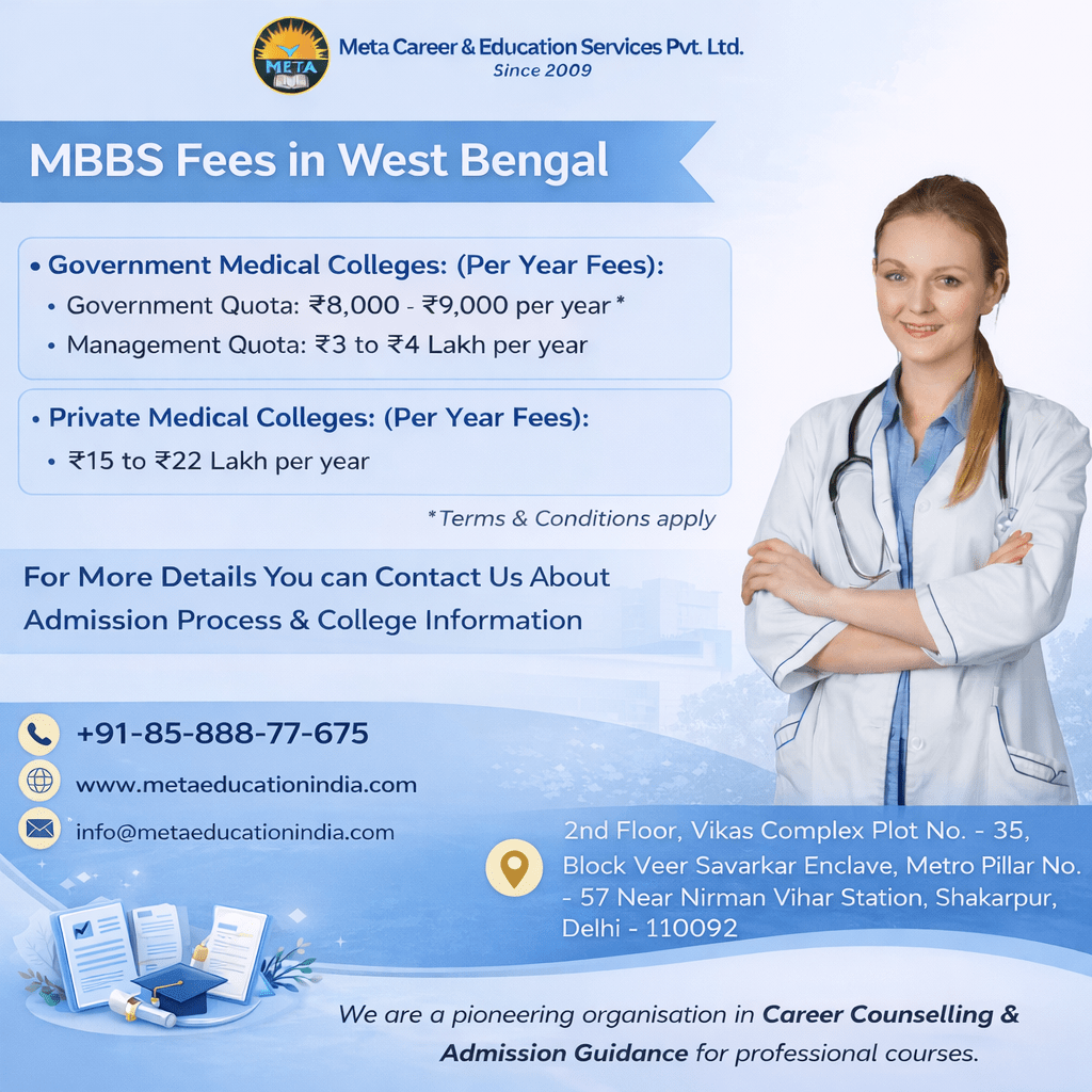Mbbs-fees-in-west-bengal-pvt-medical-colleges-fees